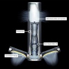 HTDFES_6-dyson-airblade-tyybi-katekuivati-roostevaba-teras.jpg