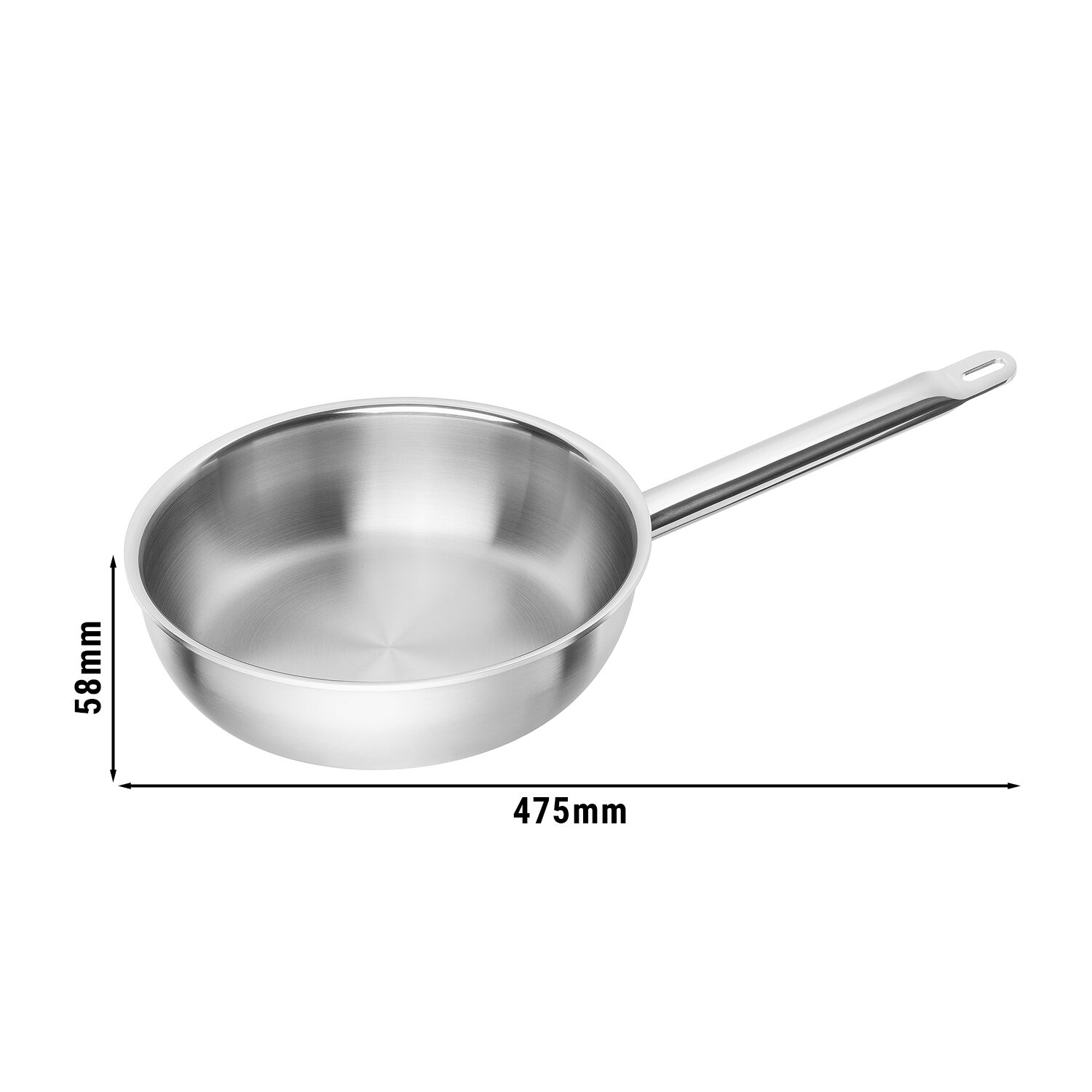 ZWILLING mittenakkuv pann Ø24 cm