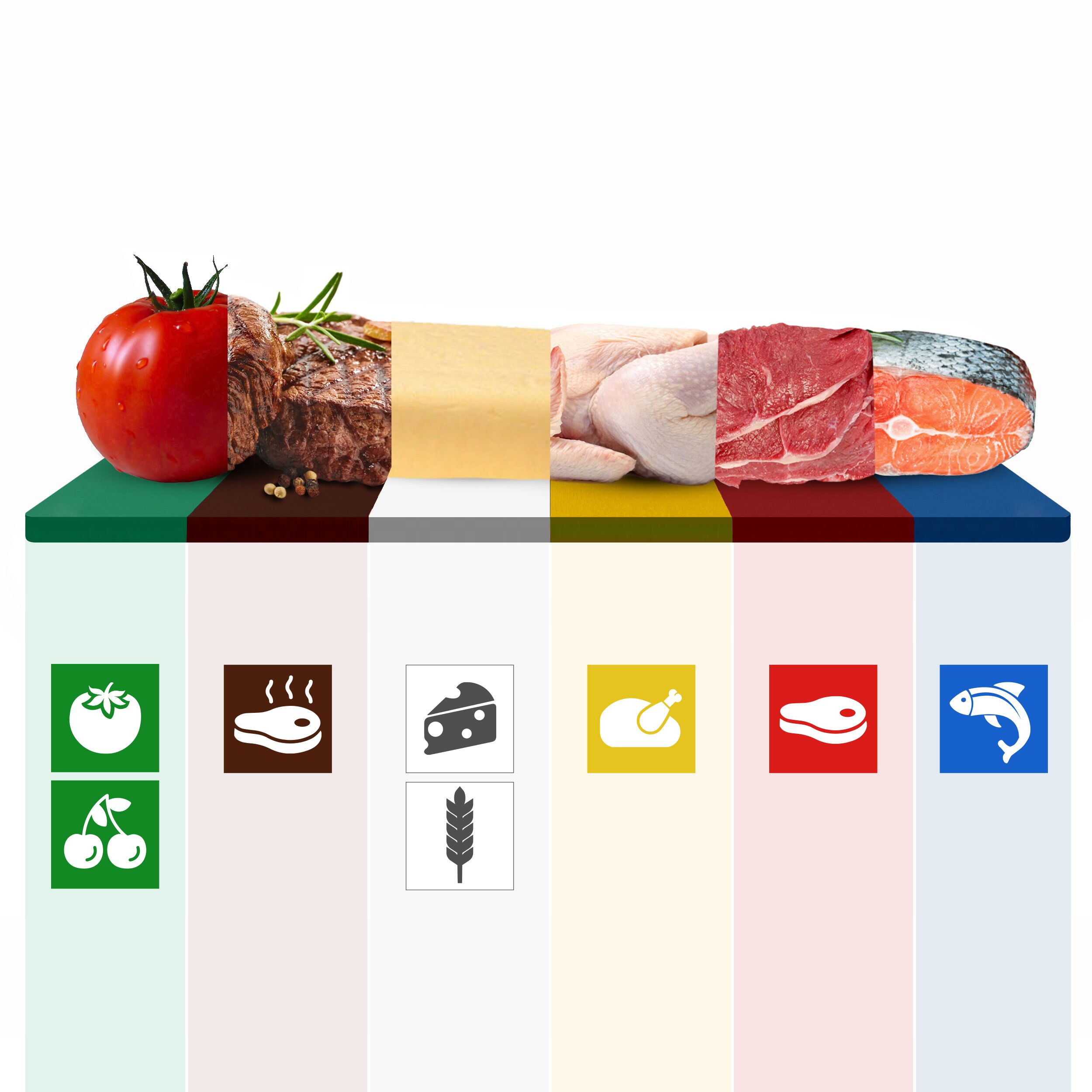 HACCP lõikelaudade komplekt 325 × 530 × 10 mm