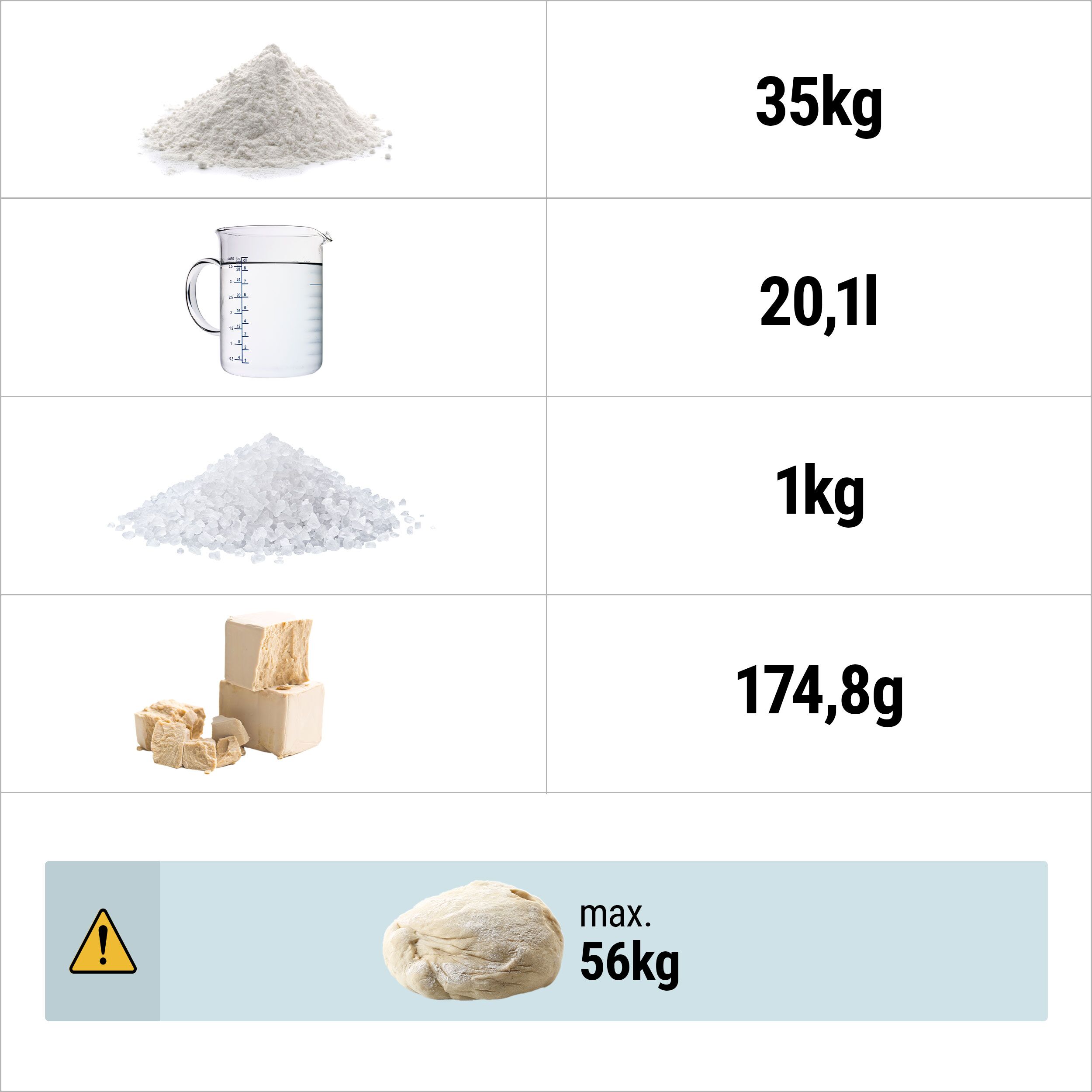 Spiraaltaignasegaja, 60l/56kg